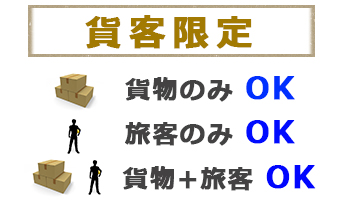 「貸客限定」貨物のみOK、旅客のみOK、貨物＋旅客OK